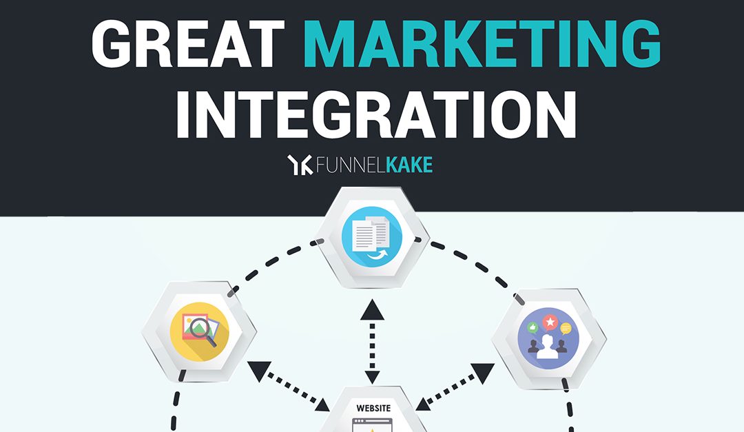 integrated marketing, digital marketing