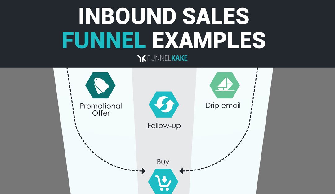 Infographic: Inbound Sales Funnel Examples