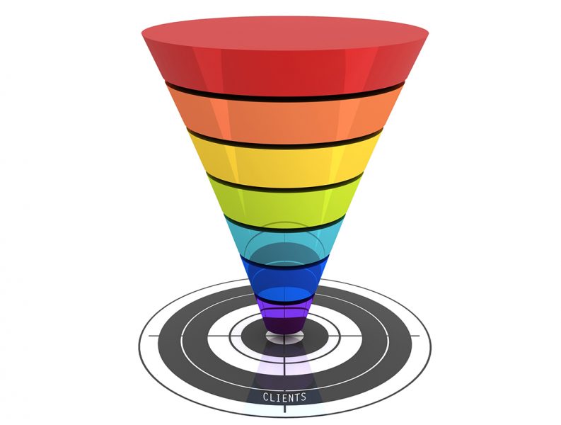 What is the Digital Marketing Funnel Path to Conversion?