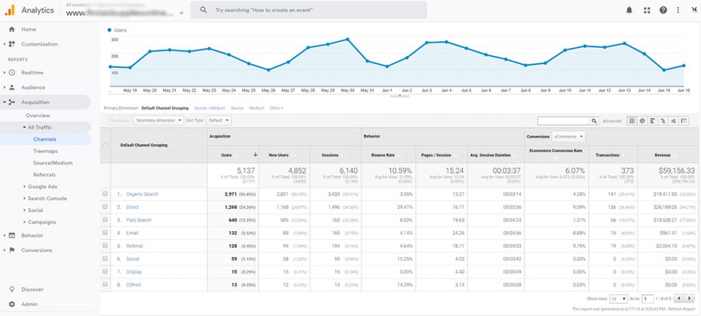 google analytics primer