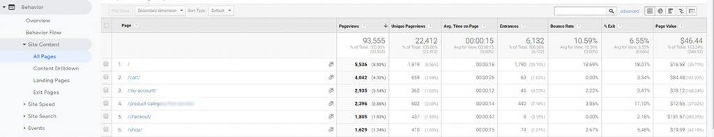 google analytics guide